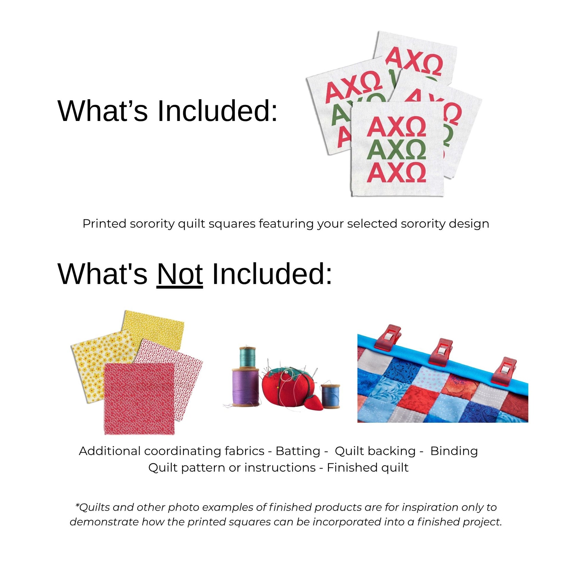 Info image explaining what is included in the product listing.