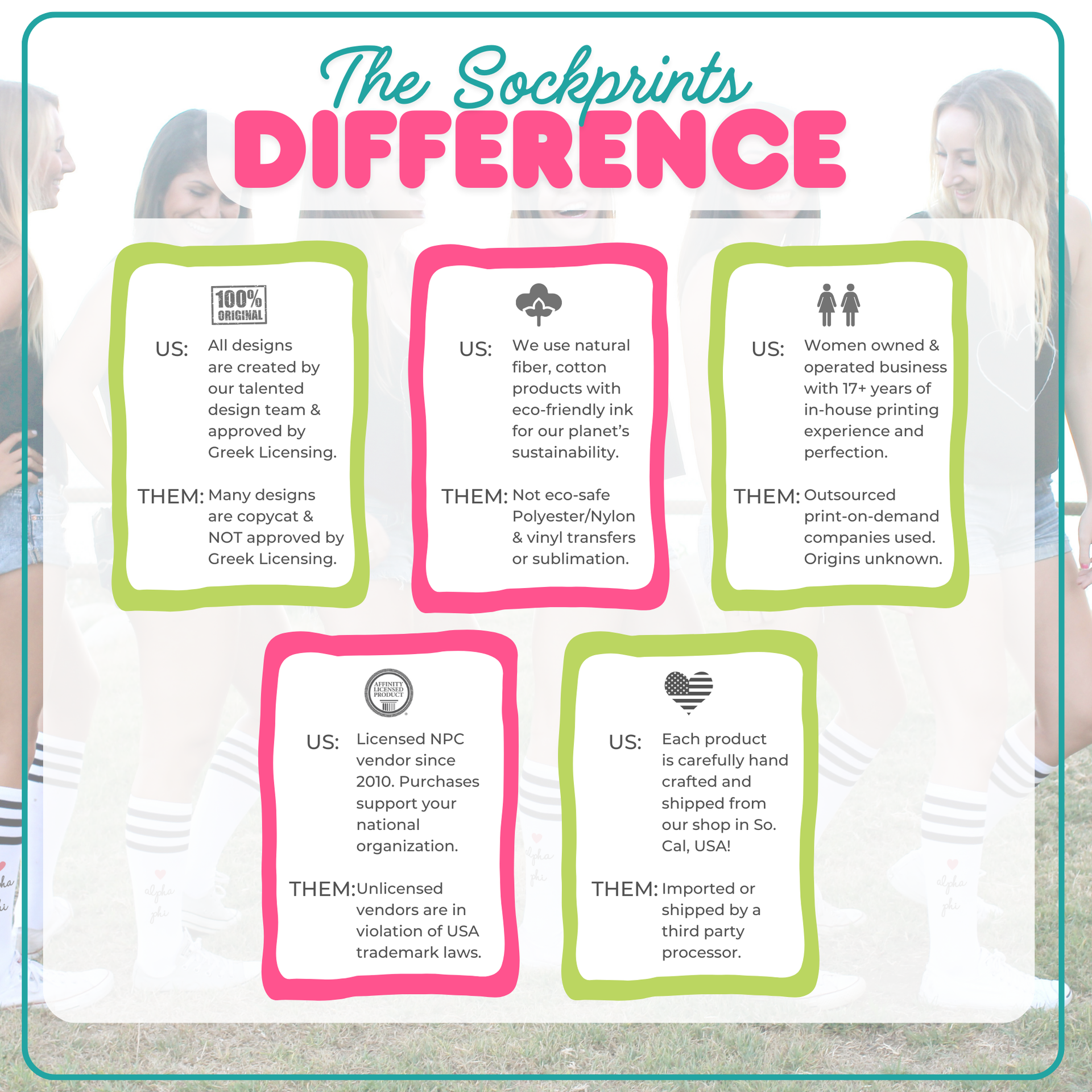 Infograph showing how sockprints sorority socks are different from other polyester and nylon socks in the market today.