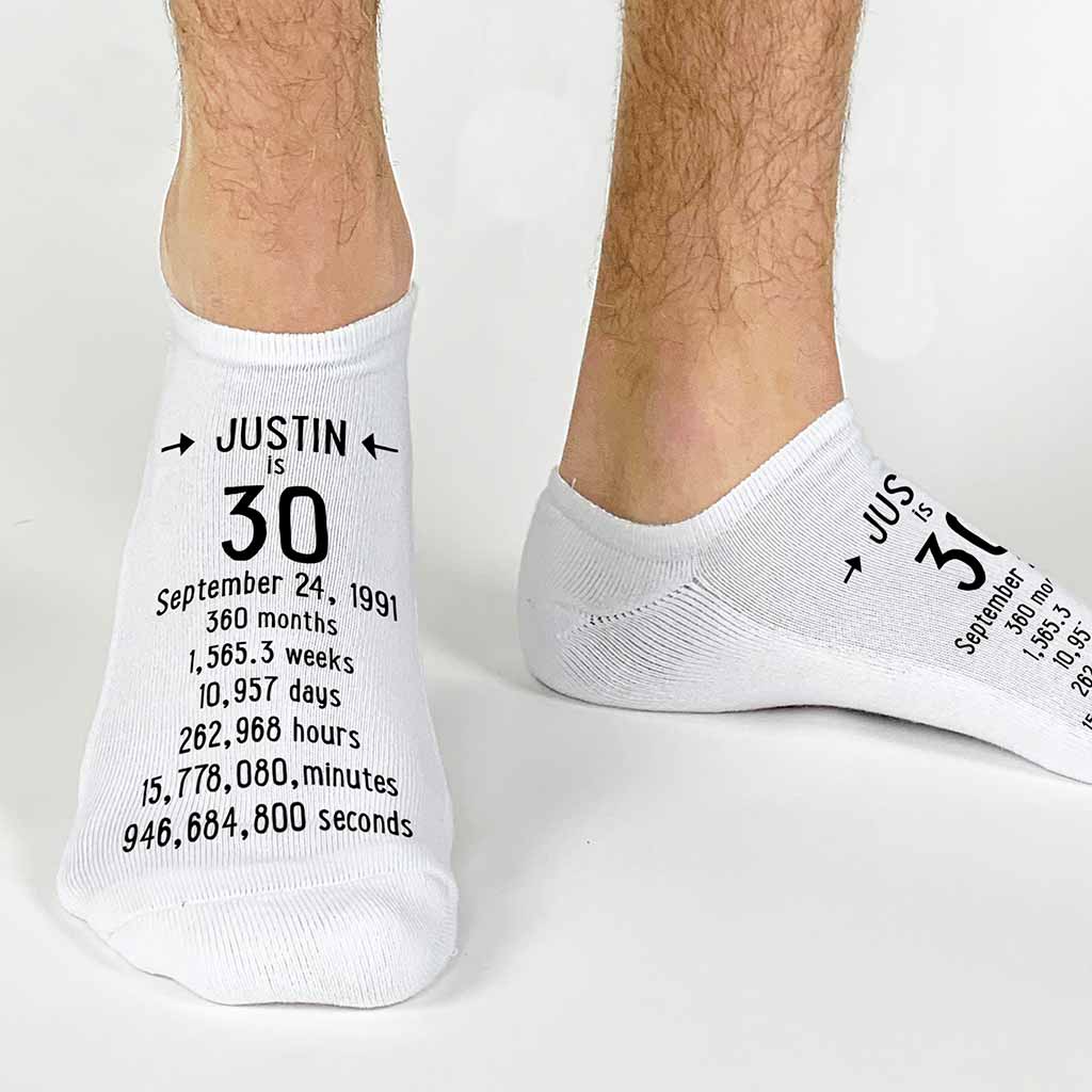 Custom milestone birthday socks personalized with name and date of birth