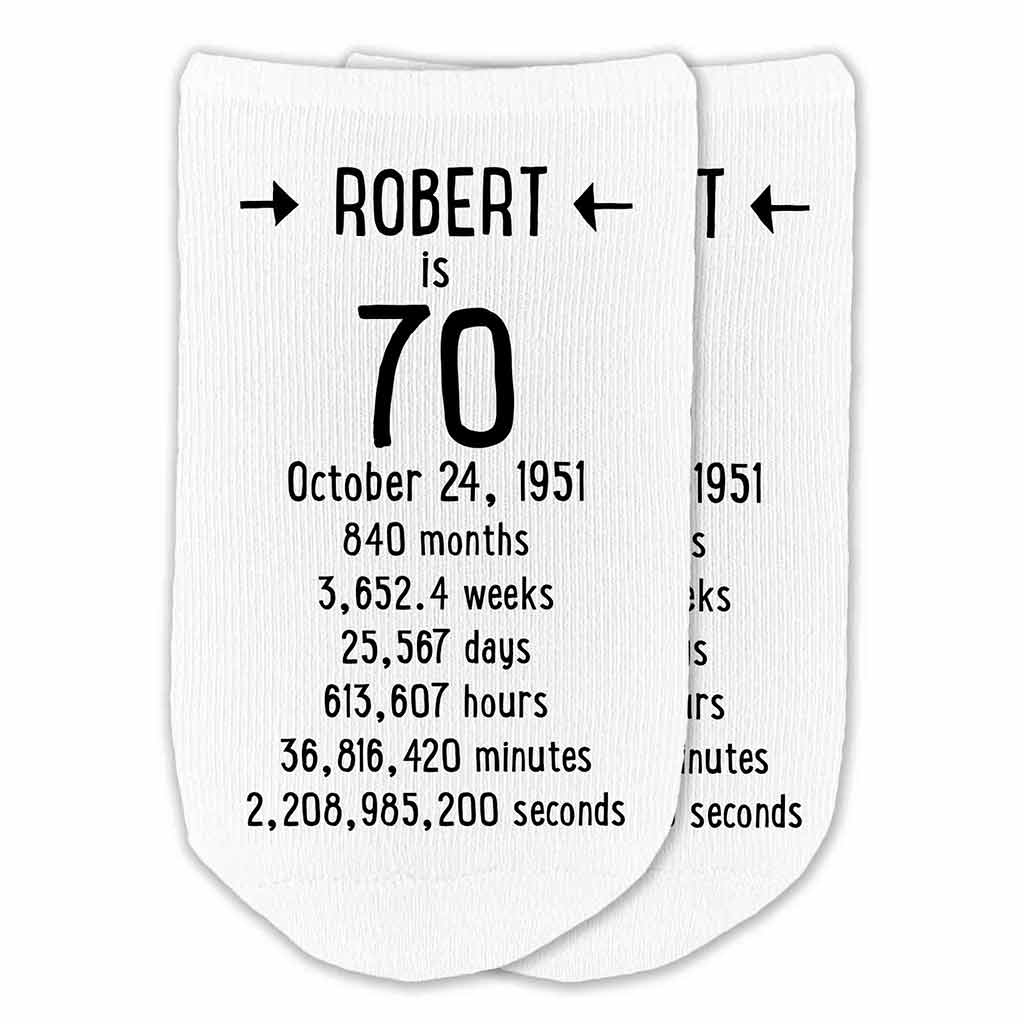 Happy Birthday Socks with a Milestone Date and Year
