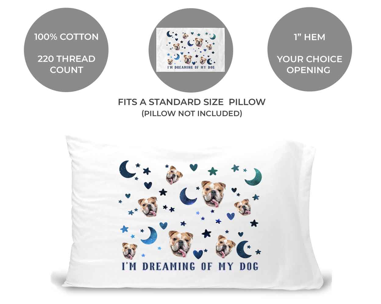 Custom printed pillowcase, fits a standard size pillow, 220 thread count, your choice of opening, your photo face cropped and printed into design makes a unique gift idea.