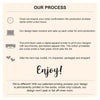 Our patented printing process with your design permanently printed on the pillowcase is unique.