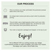 Custom throw pillow cover product information and sockprints production process.