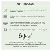 Our production process at sockprints and more information.