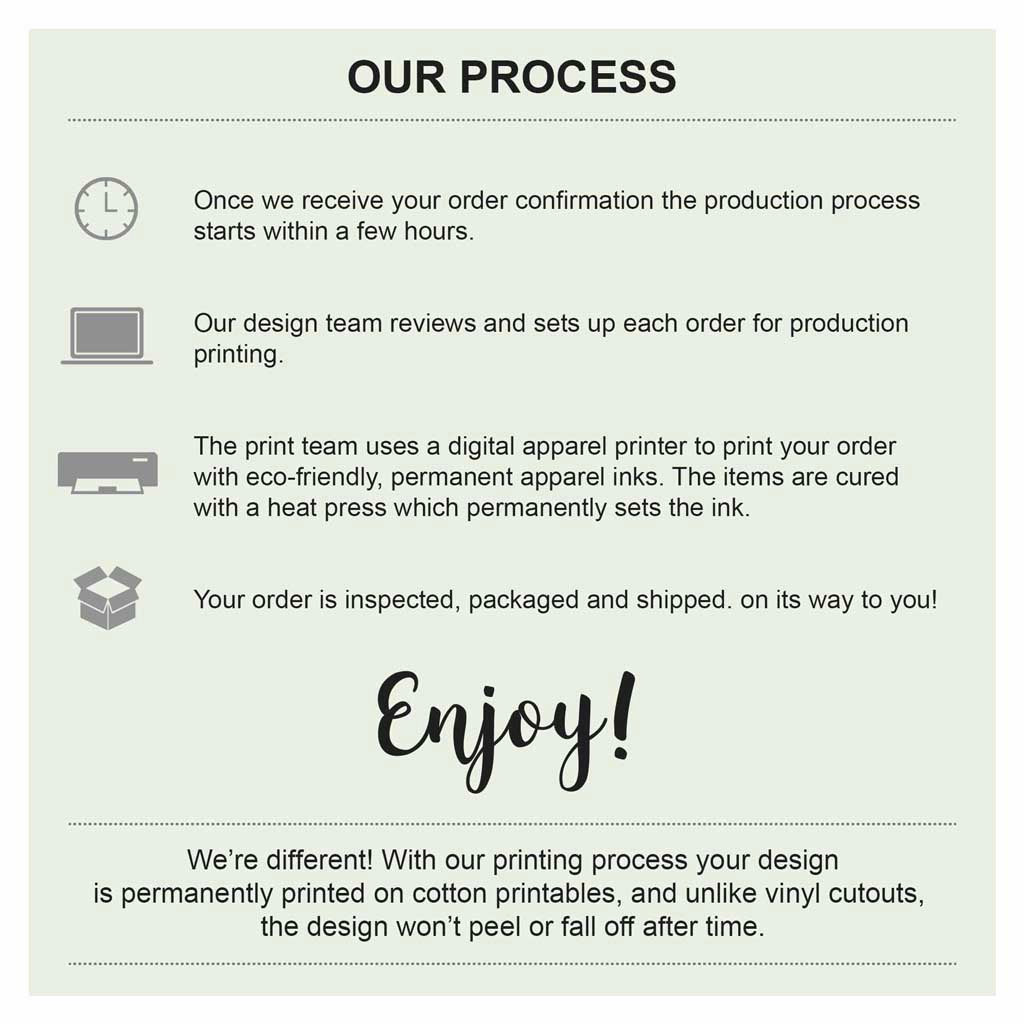 Our production process at sockprints and more information.