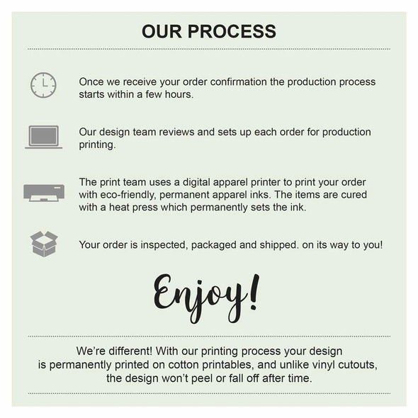 Our production process at sockprints and more information.
